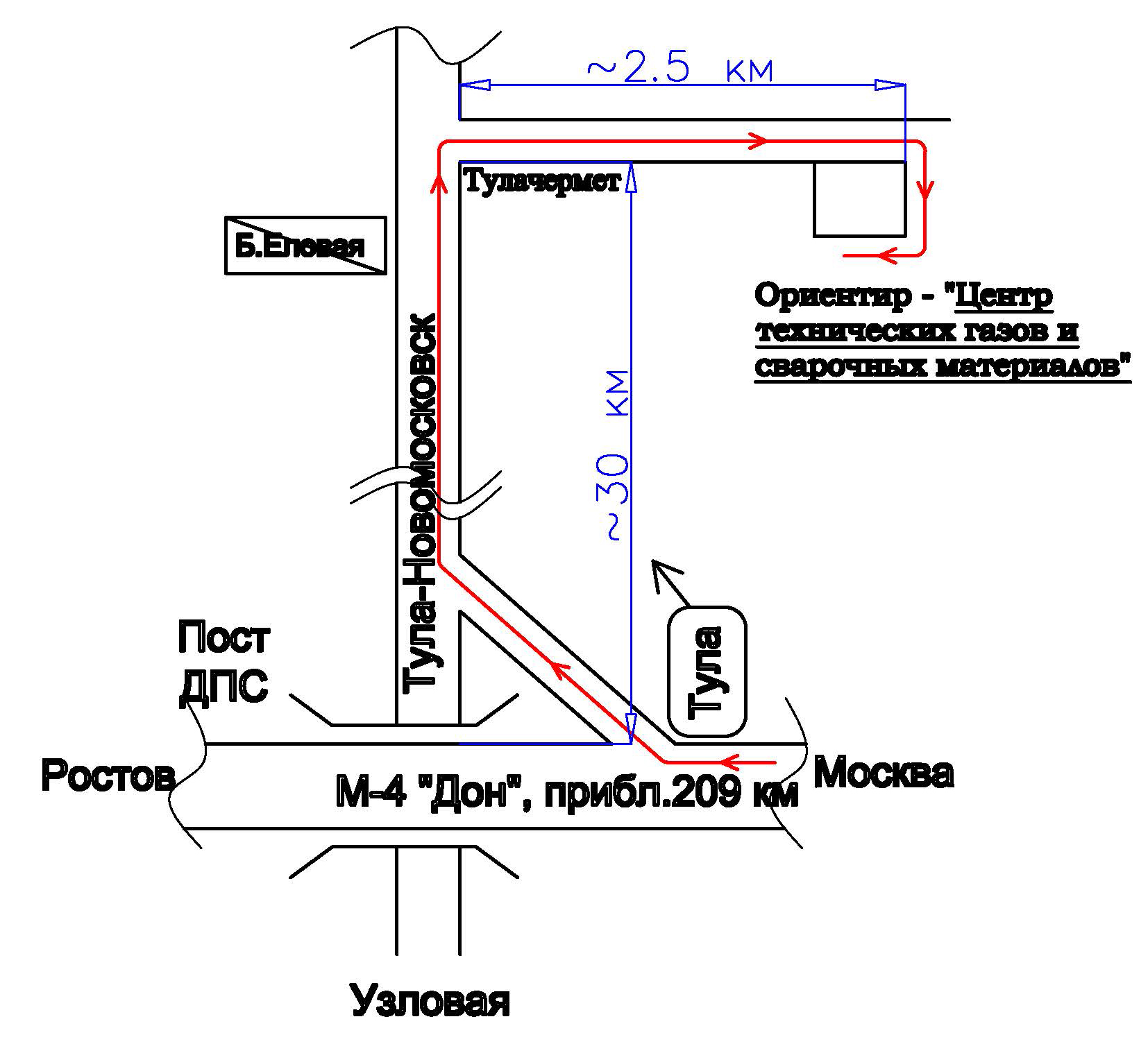 Схема тандем узк